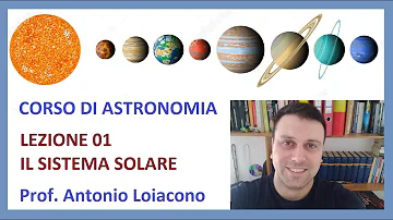 Cosa si studia in astronomia?