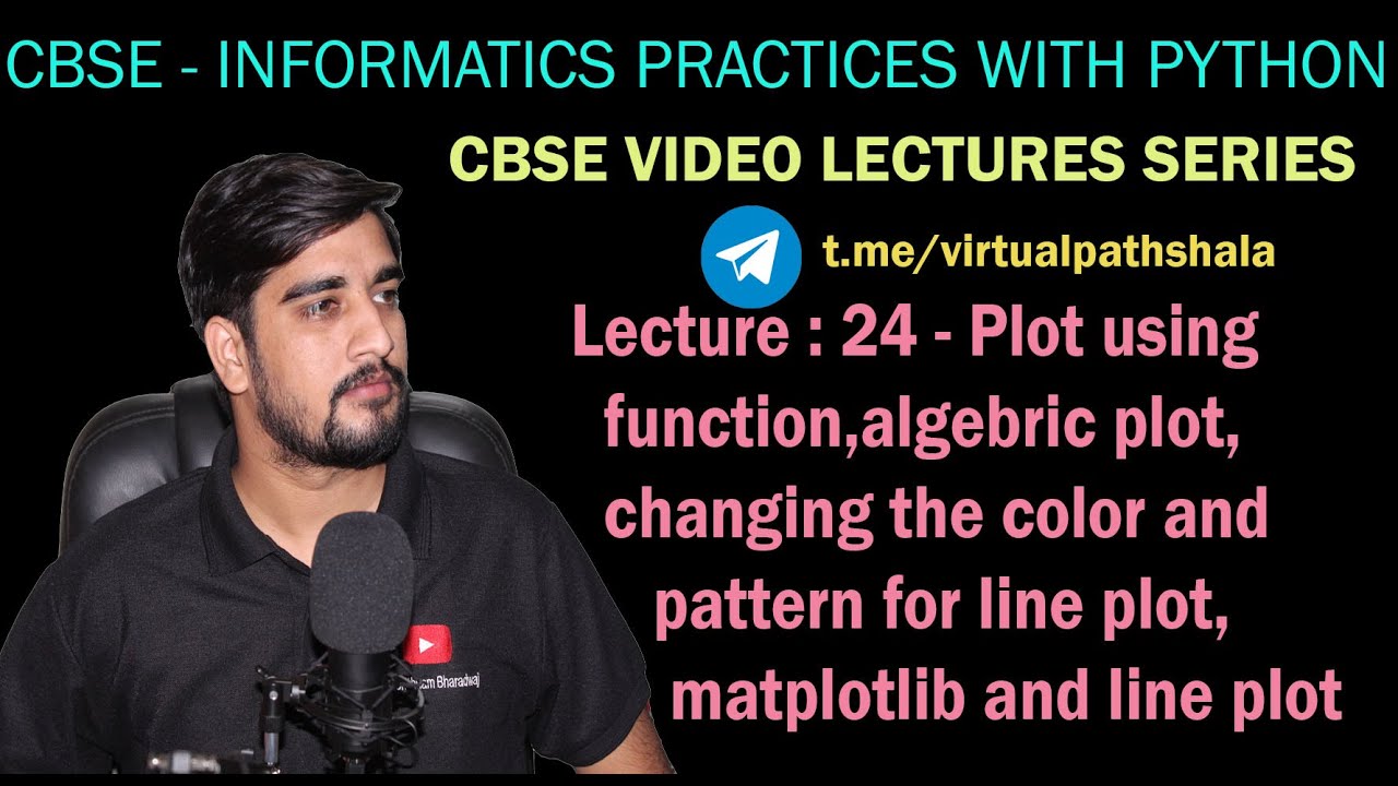 24. Line plot using function | Plot algebric expression | Changing colors |Python Plot Visualization