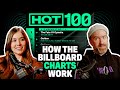 The Evolution Of the Billboard Charts: Hot 100, Catalog Albums & Streaming w/ Keith Caulfield