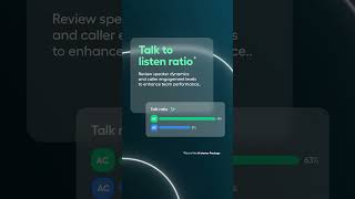 Talk-to-Listen-Ratio - Aircall AI screenshot 4