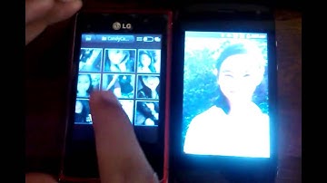 Data Communication video presentation