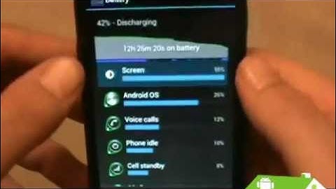 Codename Android ROM for Galaxy Nexus