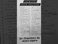 #chemistry#paper#boardexam#2024#solution