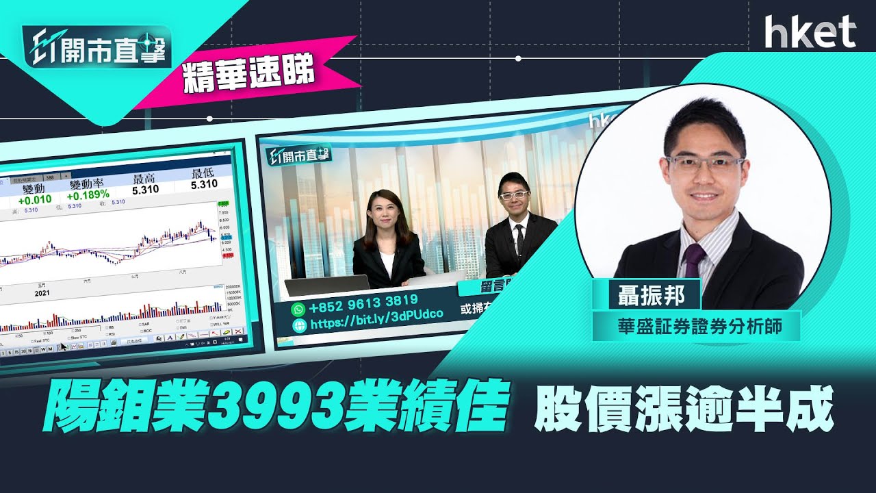 【ET開市直擊】（精選）洛陽鉬業3993業績佳股價漲逾半成