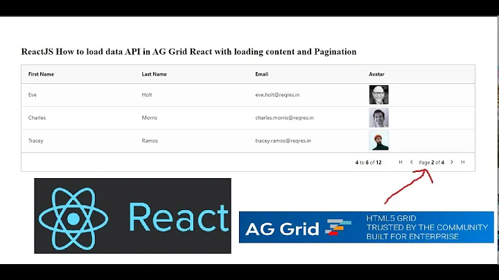 ReactJS How to load data API in AG Grid React with loading content and Pagination