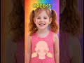 Body Parts for Toddlers | Head and Cheeks #toddlerlearning #preschoollearning #toddlers