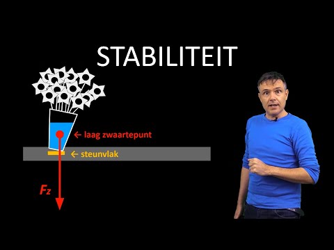 Video: Centrifugale Stabiliteit