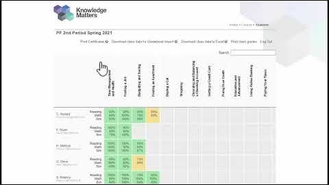 Set time zone for your course, assignment due dates and grant due date extensions - Virtual Business