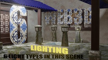 Web3D Tutorial: Lighting