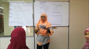 BEEQ 1013 INTRODUCTION TO MATHEMATICAL ECONOMICS (A151)