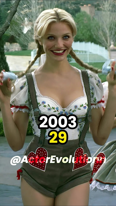 Charlie's Angels: Full Throttle (2003) Cast Then And Now #charliesangels #shorts