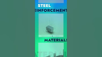 Optimal foundation system structural design with Foundaxis