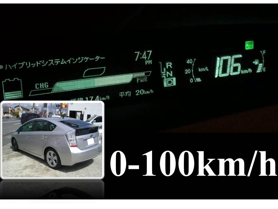 プリウス 0 100km H