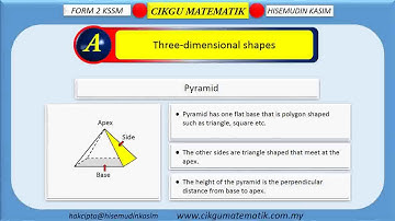 MATH KSSM FORM 2 CHAPTER 6 : 3-DIMENSIONAL GEOMETRIC SHAPES (SUBTOPIC 6.1 & 6.2)