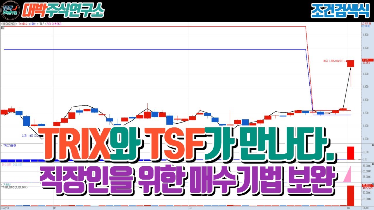 TRIX와 TSF가 만나다./직장인을 위한 매수기법 보완/차트설정 및 조건검색식