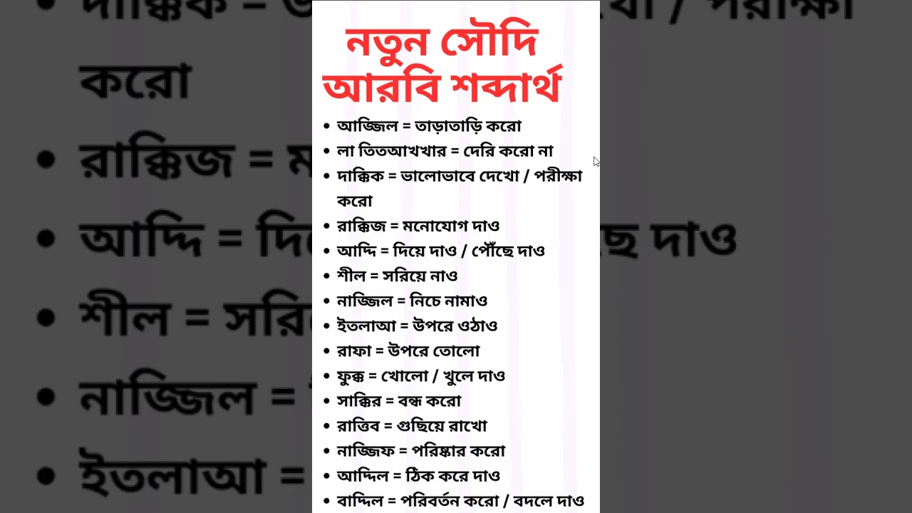 নতুন কিছু সৌদি ভাষা শিখে নাও | সৌদি আরবি শব্দার্থ | Sayed Nuruzzaman