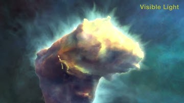 Pillars of Creation Star in New Visualization from NASA’s Hubble and Webb Telescopes