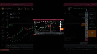 Bearish Engulfing #trading #trader #binary  #forex #crypto #iqoption #profit #commando  #cuan