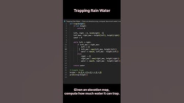 Trapping Rain Water – Master This Interview Question!