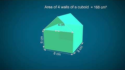 Surface Areas and Volumes | Surface Area of a Combination of Solids