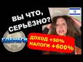 Абсурд налогов в Израиле. Налоговая реформа.