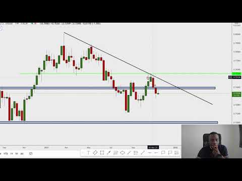 FOREX MARKET SECRETS [ REVEALED ] – Trader Talk Ep 20