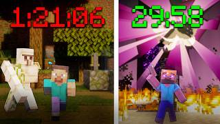Learning To SPEEDRUN Minecraft In ONE WEEK