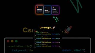 #viralvideo #css CSS Neon Glow Cards UI 🔥 | Pure CSS Hover Effects ✨ #youtubeshorts #developer #code