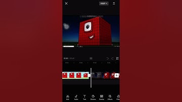 Numberblocks 1000 to 1 Quadrillion but this is my version.