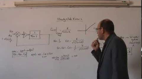 Steady State Errors, Part II: ESS in case of Ramp to First order closed unity feedback,1/12/2013