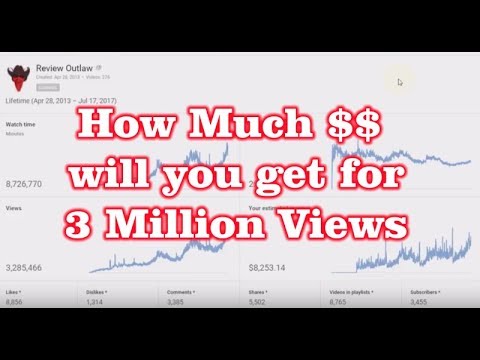 how much money could i make based on page views