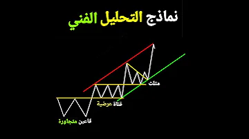 بعض نماذج التحليل الفني صعودا 