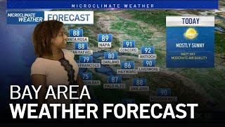 Forecast: Hot Weekend Ahead
