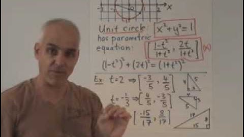 Rational parameters for circles | WildTrig: Intro to Rational Trigonometry | N J Wildberger