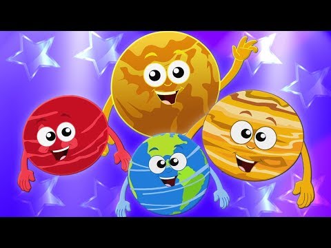 Planet Lagu | Sistem Tata Surya Lagu | Belajar Planet Untuk Anak-anak | 9 Planet | Planet Song