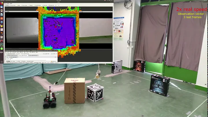 Sim-to-Real Transfer with Incremental Environment Complexity for Reinforcement Learning ICINCO 2020