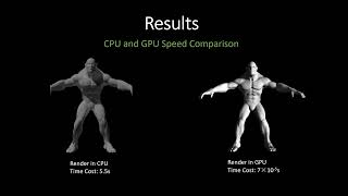 GPU Path Tracer with Nvidia OptiX