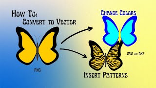 Celebrity Inkscape: How to vectorize a PNG, insert a pattern, and change colors. Step-by-step tutorial Profile