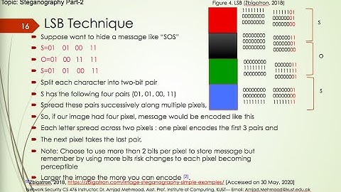 FACULTY047 CS476 KUST2020 L11 V1 Steganography Part 2