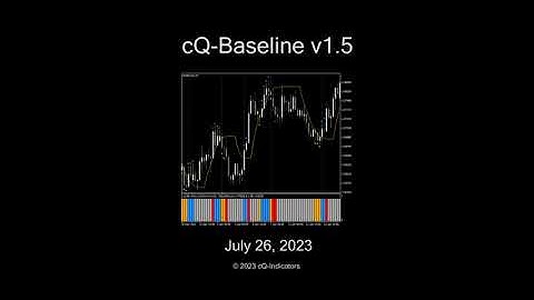 cQ-Baseline v1.5 MT4 Indicators