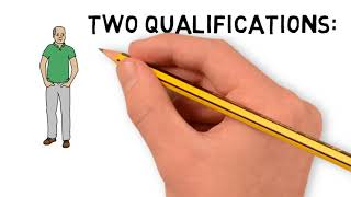 Understanding QEP