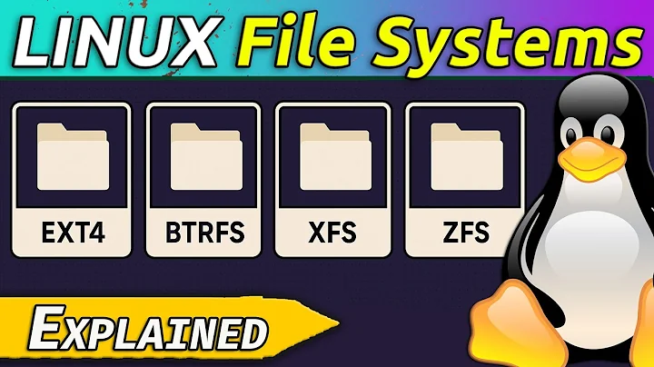 Linux File Systems in 60 Seconds: EXT4, BTRFS, XFS, ZFS Explained