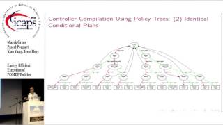 ICAPS 2015: "Energy Efficient Execution of POMDP Policies"