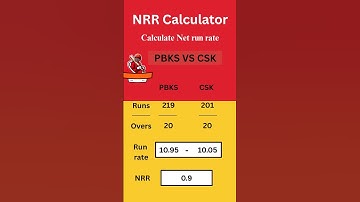 PBKS VS CSK NRR Calculation #cskvspbks #pbksvscsk #cricket #maths #ipl2025 #ipl #maths #yt #shorts