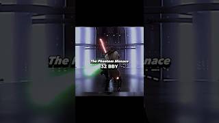 Star Wars Canon Timeline 📖
