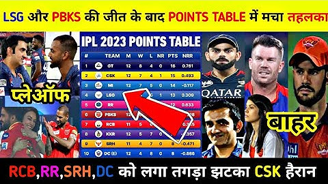 LSG और PBKS की जीत के बाद POINTS TABLE में मचा तहलका,RCB,RR,SRH,DC को लगा तगड़ा झटका,CSK हैरान