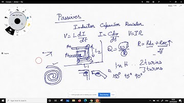 On-Chip Inductor Design & Modelling Part1