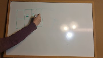Saxon Course 1  6th grade- 96 Solving and graphing functions