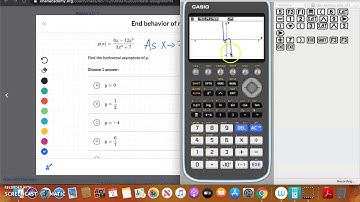End behavior of rational functions
