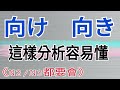 『向け』與『向き』這樣分析容易懂 / 日語學習 / N2 / N3